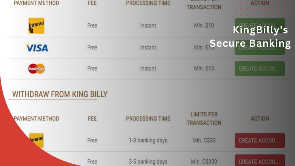 KingBilly's Banking Options